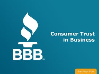 Consumer Trust in Business 
