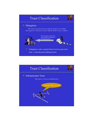 Trust in Distributed Systems | PDF