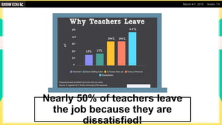 March 4-7, 2019 Austin, TX
Nearly 50% of teachers leave
the job because they are
dissatisfied!
 