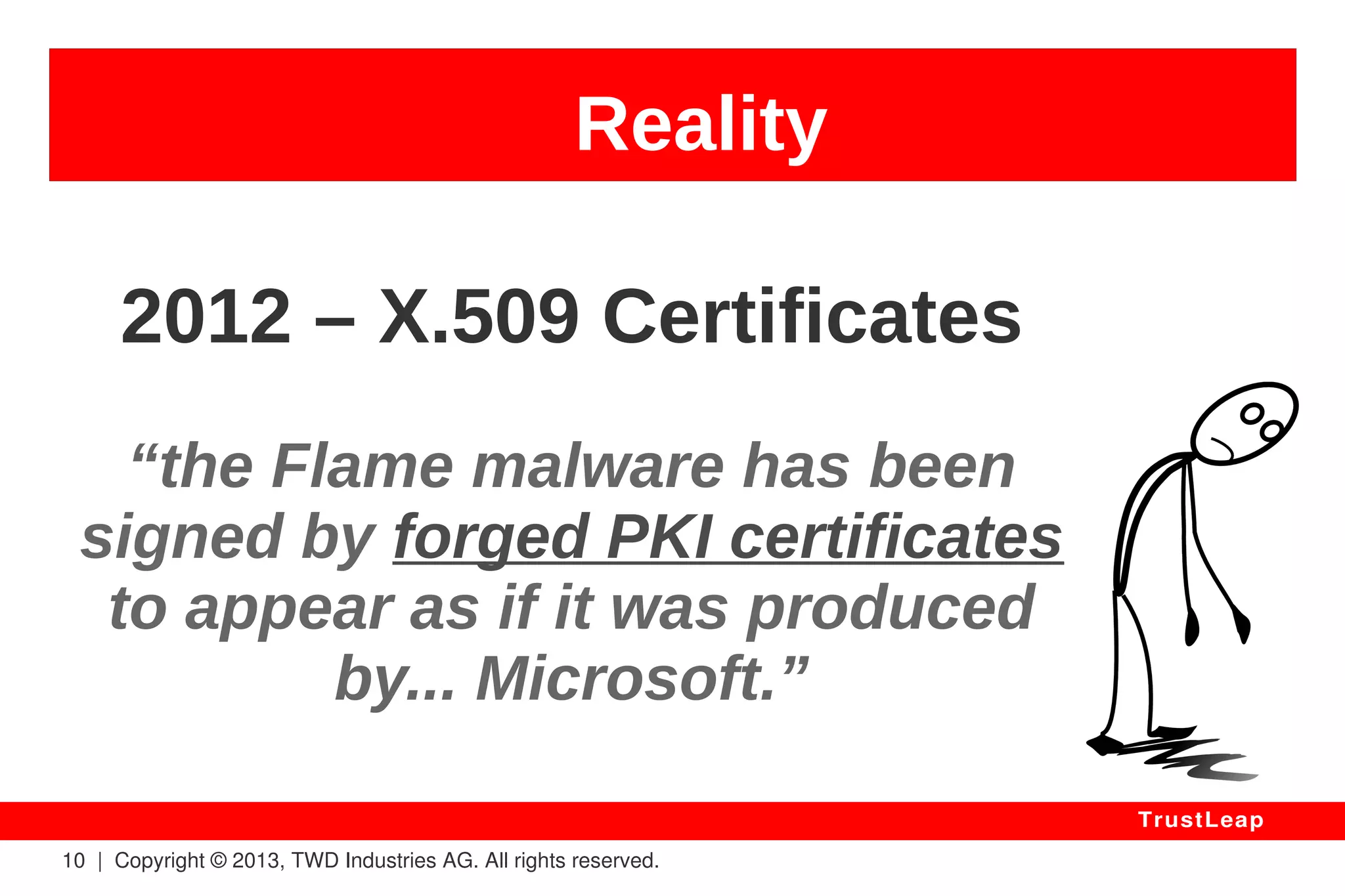 Reality 
2013 – Design of $1.5 trillion F-35 
10 | Copyright © 2013, TWD Industries AG. All rights reserved. 
TrustLeap 
Stolen From 
...Pentagon 
 