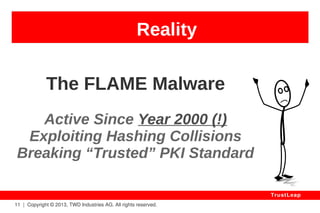 Reality 
11 | Copyright © 2013, TWD Industries AG. All rights reserved. 
TrustLeap 
2013 – 96-bit secret key 
RFID car transponder 
Steal VW, Audi, Bentley, 
Lamborghini & Porsche cars 
as Megamos Crypto is broken. 
– Flavio Garcia 
 