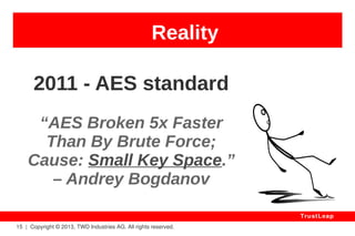 Reality 
15 | Copyright © 2013, TWD Industries AG. All rights reserved. 
TrustLeap 
2012 – X.509 Certificates 
“the Flame malware has been 
signed by forged PKI certificates 
to appear as if it was produced 
by... Microsoft.” 
 
