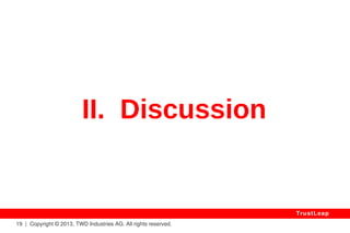 “AES 256-bit Is Safe Even For 
TOP-SECRET Information.” 
– U.S. Government 
19 | Copyright © 2013, TWD Industries AG. All rights reserved. 
TrustLeap 
Promotion 
 