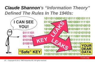 The Myth of “Strong” Security 
There Is No Such A Thing Like: 
● “Strong Authentication” 
● “Strong Encryption” 
● “Strong Security” 
> Crypto Is Either SAFE or UNSAFE. 
25 | Copyright © 2013, TWD Industries AG. All rights reserved. 
TrustLeap 
 