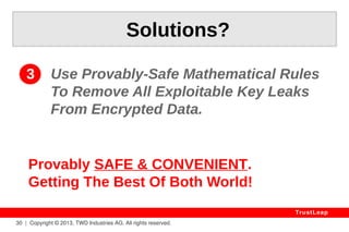 Claude Shannon's “Information Theory” 
Defined The Rules In The 1940s: 
1011011000010110111100101111 
0110110111010110010001111101 
1000100010100101001001010010 
1010010010100000101001111011 
1001111111010011111010101010 
1110101001011011111001101010 
1011000010010100011111111111 
1010010100101001010010010101 
0101100101001001010010010010 
1001001010010110100010101001 
0100101001010010010101010100 
“Safe” KEY DATA 
30 | Copyright © 2013, TWD Industries AG. All rights reserved. 
YOUR 
DEAR 
TrustLeap 
0111101 
0011001 
0101001 
010010 
1 
KEY 
LEAKS 
LEAKS 
I CAN SEE 
YOU! 
 