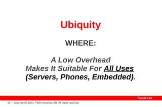 35 | Copyright © 2013, TWD Industries AG. All rights reserved. 
TrustLeap 
III. The Solution 
 