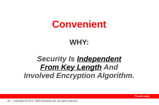TrustLeap 
Game-Changing: 
- Delivers Provably-Safe Certainty 
- Reduces Surface Of Vulnerability 
36 | Copyright © 2013, TWD Industries AG. All rights reserved. 
TrustLeap 
 
