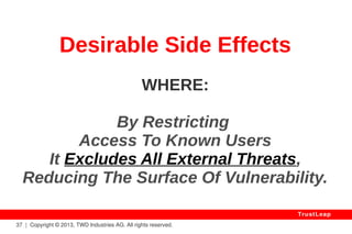 37 | Copyright © 2013, TWD Industries AG. All rights reserved. 
TrustLeap 
Secure By-Design 
HOW: 
Mathematically-Proven: 
Its Design Does Not Expose 
Leaked Key Patterns In Encrypted Data. 
 