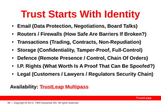 48 | Copyright © 2013, TWD Industries AG. All rights reserved. 
TrustLeap 
VI. Conclusions 
 