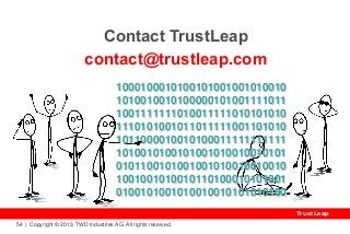 54 | Copyright © 2013, TWD Industries AG. All rights reserved. 
TrustLeap 
Contact TrustLeap 
contact@trustleap.com 
1000100010100101001001010010 
1010010010100000101001111011 
1001111111010011111010101010 
1110101001011011111001101010 
1011000010010100011111111111 
1010010100101001010010010101 
0101100101001001010010010010 
1001001010010110100010101001 
0100101001010010010101010100 
 