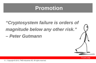 9 | Copyright © 2013, TWD Industries AG. All rights reserved. 
TrustLeap 
2013 – 3DES / SIM Card 
Javacard standard 
Steal data, Spy, Trace and 
Impersonate Billion of Mobile 
Phone Users. 
– Karsten Nohl 
Reality 
 
