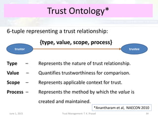Trust Ontology*
6-tuple representing a trust relationship:
{type, value, scope, process}
Type – Represents the nature of trust relationship.
Value – Quantifies trustworthiness for comparison.
Scope – Represents applicable context for trust.
Process – Represents the method by which the value is
created and maintained.
trustor trustee
June 1, 2015 Trust Management: T. K. Prasad
*Anantharam et al, NAECON 2010
34
 