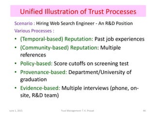 Unified Illustration of Trust Processes
Scenario : Hiring Web Search Engineer - An R&D Position
Various Processes :
• (Temporal-based) Reputation: Past job experiences
• (Community-based) Reputation: Multiple
references
• Policy-based: Score cutoffs on screening test
• Provenance-based: Department/University of
graduation
• Evidence-based: Multiple interviews (phone, on-
site, R&D team)
June 1, 2015 Trust Management: T. K. Prasad 40
 