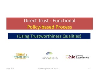 Direct Trust : Functional
Policy-based Process
June 1, 2015 Trust Management: T. K. Prasad 62
(Using Trustworthiness Qualities)
 