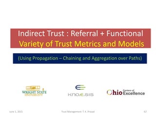 Indirect Trust : Referral + Functional
Variety of Trust Metrics and Models
June 1, 2015 Trust Management: T. K. Prasad 67
(Using Propagation – Chaining and Aggregation over Paths)
 