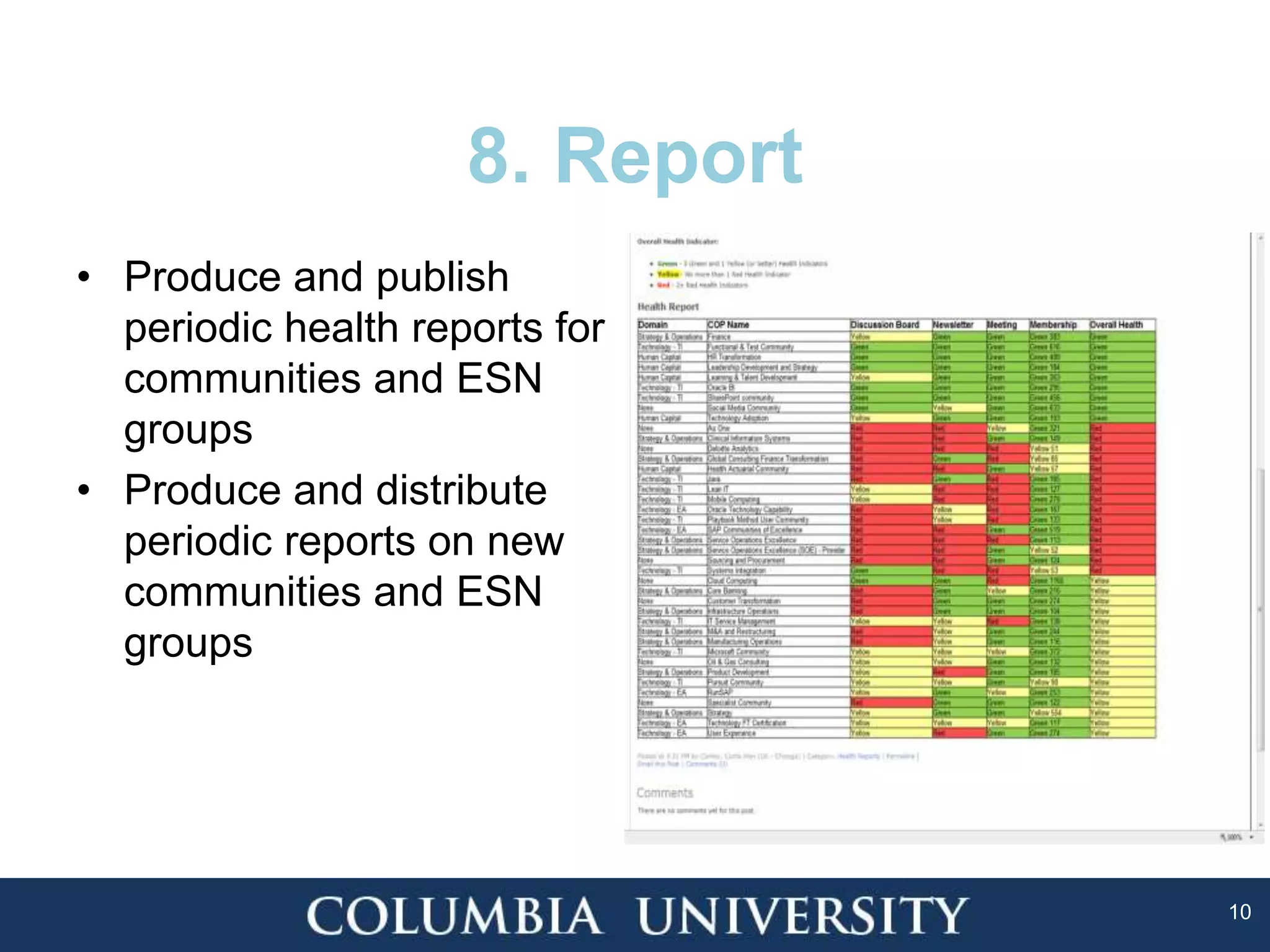 10
8. Report
• Produce and publish
periodic health reports for
communities and ESN
groups
• Produce and distribute
periodic reports on new
communities and ESN
groups
 