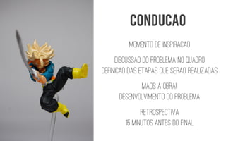 Momento de Inspiracao 
Discussaodo problema no quadroDefinicaodas etapas que seraorealizadas 
Maosa obra!! Desenvolvimento do problema 
Retrospectiva15 minutos antes do final 
Conducao  