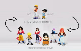 PILOTO 
CO-PILOTO 
TROCA A CADA 5 OU 10 MINUTOS 
PARTICIPANTES PODEM DAR FEEDBACKS  