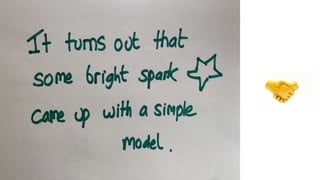 Trust Model Explained - The 4 Parts | PPT