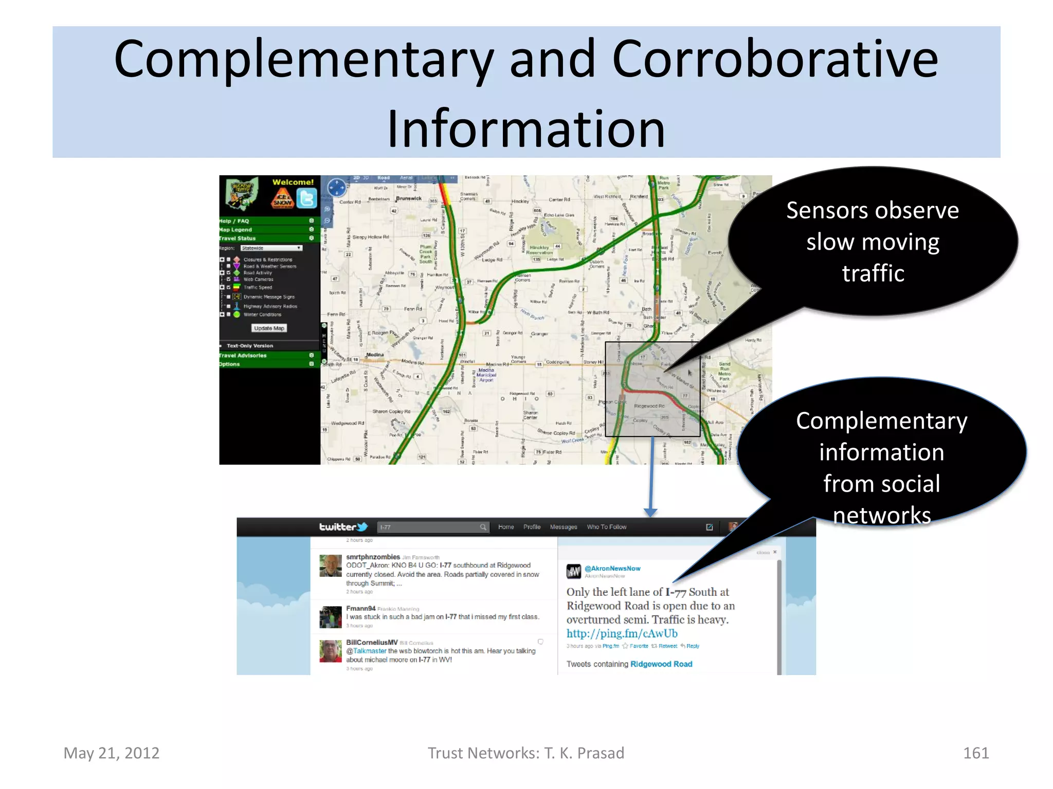 Research Issues
• Intelligent integration of mobile sensor and
  social data for situational awareness
      – To exploit complementary and corroborative
        evidence provided by them
      – To obtain qualitative and quantitative context
      – To improve robustness and completeness
      – To incorporate socio-cultural, linguistic and
        behavioral knowledge as part of ontologies to
        improve semantic processing and analysis of data

May 21, 2012            Trust Networks: T. K. Prasad   161
 