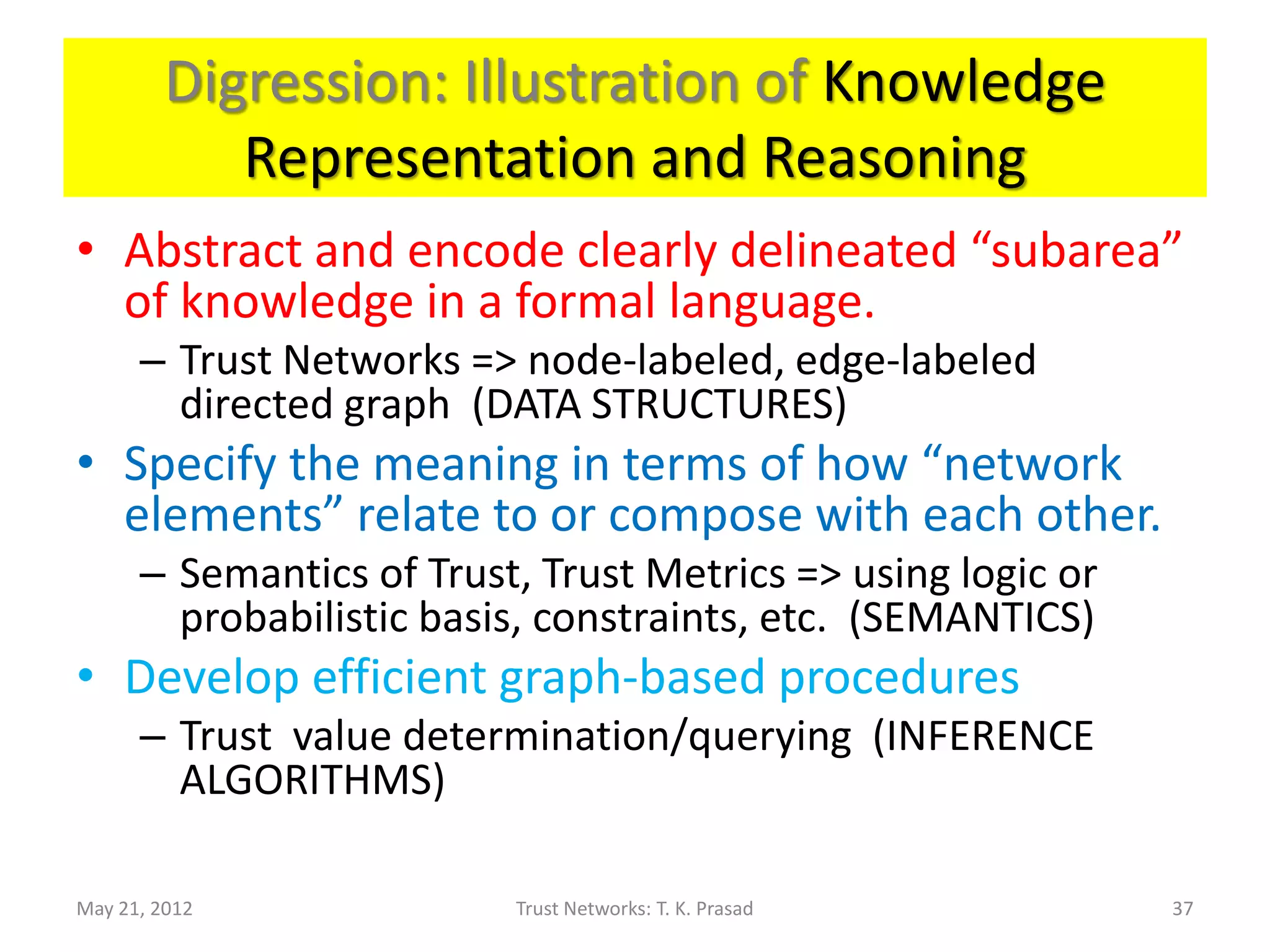 Digression: Illustration of Knowledge
            Representation and Reasoning
• Abstract and encode clearly delineated “subarea”
  of knowledge in a formal language.
      – Trust Networks => node-labeled, edge-labeled
        directed graph (DATA STRUCTURES)
• Specify the meaning in terms of how “network
  elements” relate to or compose with each other.
      – Semantics of Trust, Trust Metrics => using logic or
        probabilistic basis, constraints, etc. (SEMANTICS)
• Develop efficient graph-based procedures
      – Trust value determination/querying (INFERENCE
        ALGORITHMS)

May 21, 2012              Trust Networks: T. K. Prasad        37
 