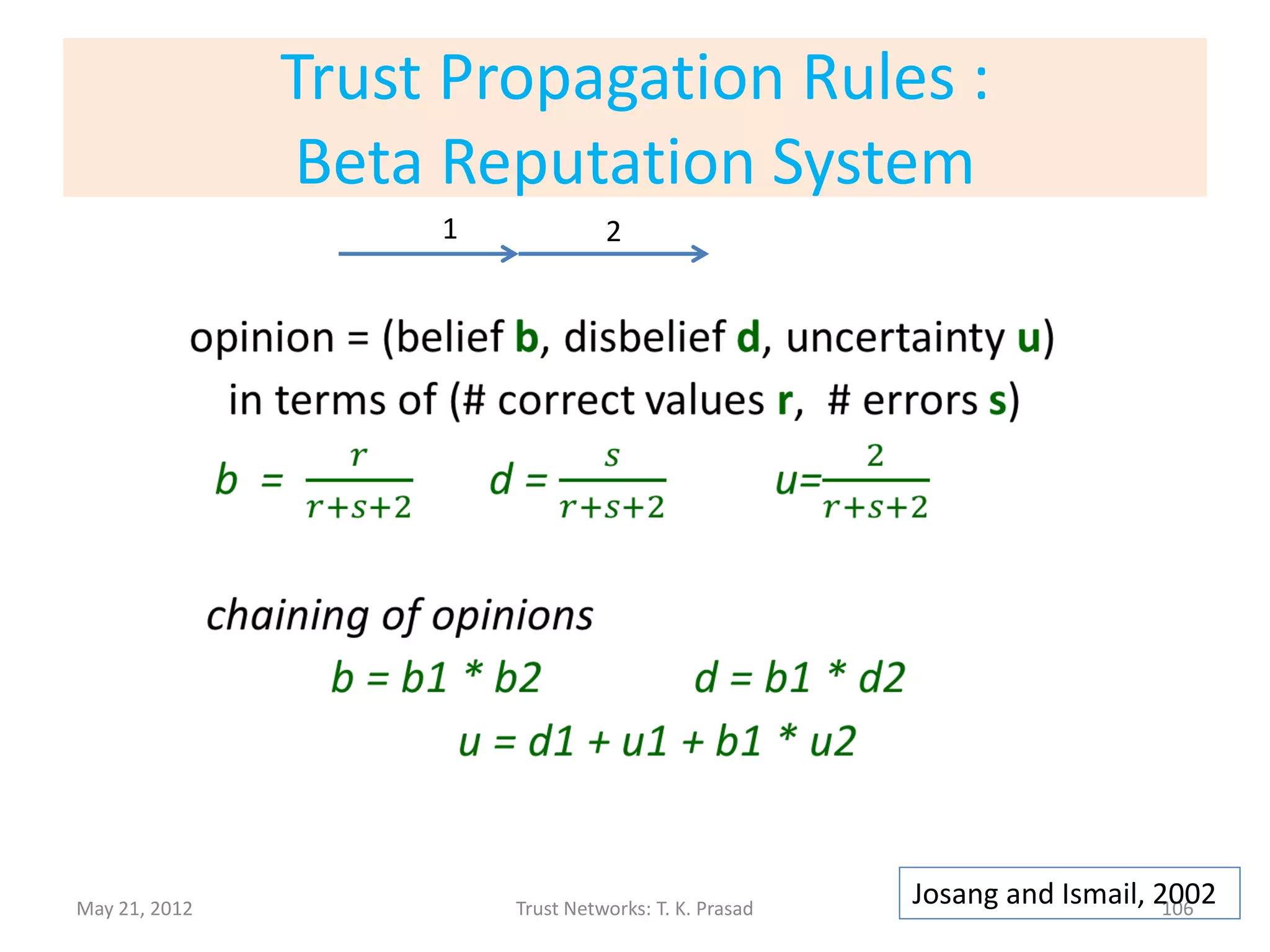 Contents of [Ganeriwal et al, 2007] Paper

• (a,b)-parameters to compute trust of i in j is
  obtained by combining direct observations
  (aj,bj) with indirect observations (ajk,bjk) from
  k weighted by (ak,bk) using [Josang-Ismail,
  2002] chaining/discounting rule.
               • Obtains cumulative trust by combining direct trust from
                 a functional link and indirect trusts using paths
                 containing one referral link and one functional link.
               • However, it does not distinguish functional and referral
                 trust.

May 21, 2012                     Trust Networks: T. K. Prasad         106
 