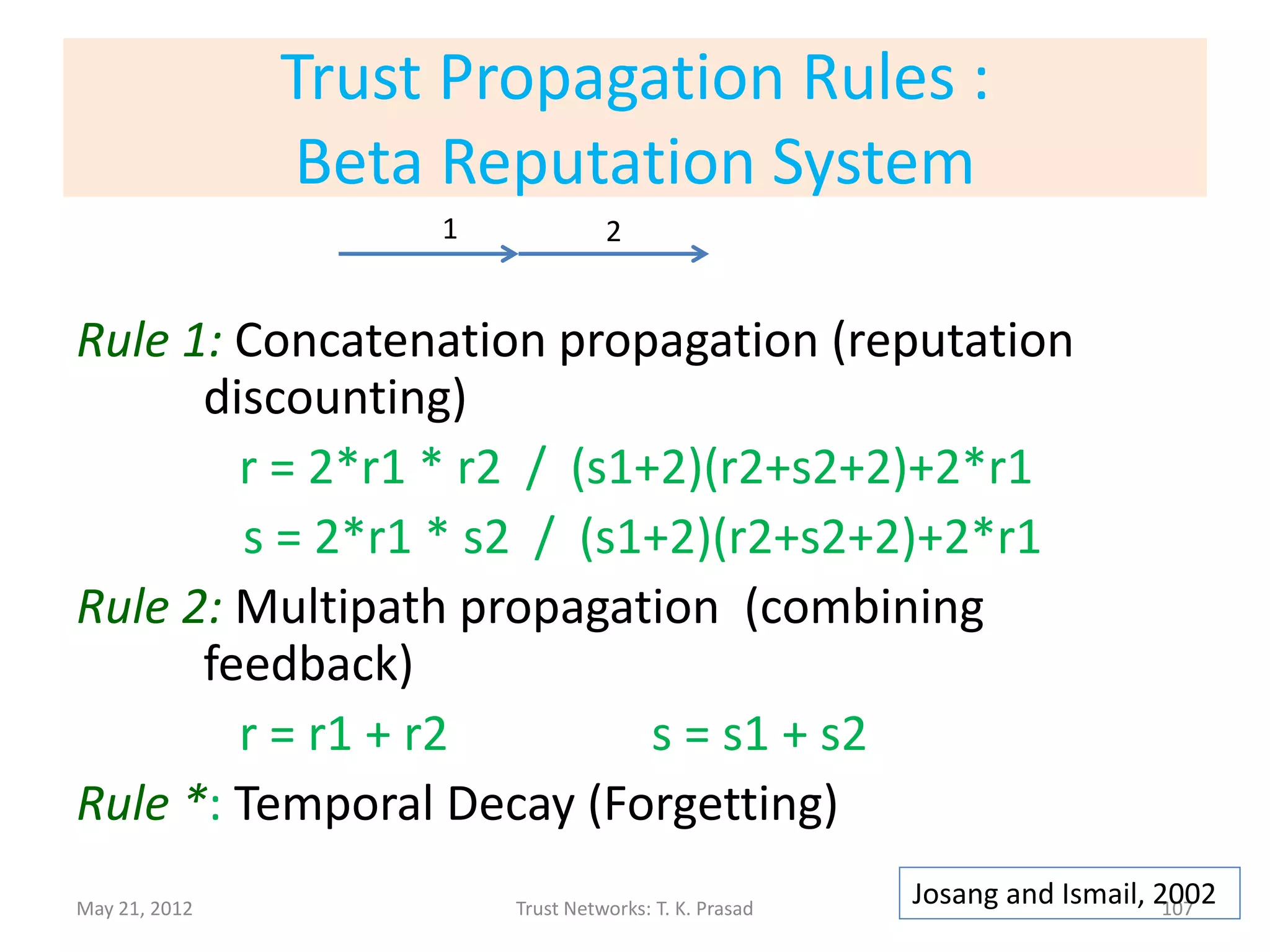Trust Propagation Rules :
               Beta Reputation System
                    1             2




May 21, 2012            Trust Networks: T. K. Prasad
                                                       Josang and Ismail, 2002
                                                                           107
 