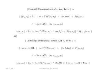 Dec 15, 2011   Trust Networks: T. K. Prasad   144
 