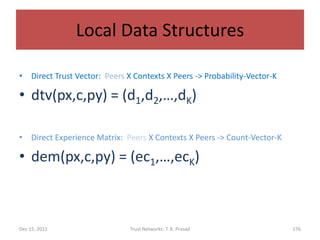 Local Data Structures

• Direct Trust Vector: Peers X Contexts X Peers -> Probability-Vector-K

• dtv(px,c,py) = (d1,d2,…,dK)

• Direct Experience Matrix: Peers X Contexts X Peers -> Count-Vector-K

• dem(px,c,py) = (ec1,…,ecK)



Dec 15, 2011                  Trust Networks: T. K. Prasad                176
 