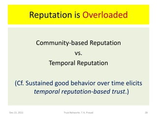 Reputation is Overloaded

                Community-based Reputation
                           vs.
                   Temporal Reputation

    (Cf. Sustained good behavior over time elicits
            temporal reputation-based trust.)

Dec 15, 2011            Trust Networks: T. K. Prasad   28
 