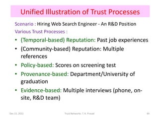 Unified Illustration of Trust Processes
    Scenario : Hiring Web Search Engineer - An R&D Position
    Various Trust Processes :
    • (Temporal-based) Reputation: Past job experiences
    • (Community-based) Reputation: Multiple
      references
    • Policy-based: Scores on screening test
    • Provenance-based: Department/University of
      graduation
    • Evidence-based: Multiple interviews (phone, on-
      site, R&D team)

Dec 15, 2011              Trust Networks: T. K. Prasad        44
 