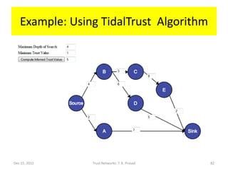 Example: Using TidalTrust Algorithm




Dec 15, 2011    Trust Networks: T. K. Prasad   82
 