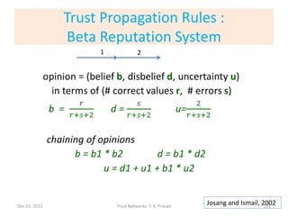 Trust Propagation Rules :
               Beta Reputation System
                    1             2




Dec 15, 2011            Trust Networks: T. K. Prasad
                                                       Josang and Ismail, 2002
                                                                           101
 