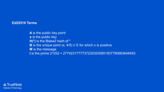 Institute of Technology
A is the public key point
a is the public key
H(*) is the Blake2 hash of *
B is the unique point (x, 4/5) ∈ E for which x is positive
M is the message
l is the prime 2^252 + 27742317777372353535851937790883648493
Ed25519 Terms
 