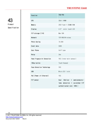 TRUSTONE Globl
29
© 2011 TRUSTONE GLOBAL Inc. All rights reserved.
http://www.trustone.co.kr/
Document 002-120401 Rev.A
43
Product
Specification
Function TSG-750
CPU 32bit ARM9
Memory 256 Flash + 256MB RAM
Display 4.3‛ color touch LCD
F/P storage (1:N) Max 50K
Network TCP/485/Wireless
Photo Saving 10,000
Event data 500K
Door Phone VoIP type
Relay 2ea
Fake Fingerprint Detection YES (Inner-skin sensor)
10Key button Touch Keypad
Face Detection Technology YES
USB Micro SD 1 slot
PoE (Power of Ethernet) YES
F/P sensor Dual (Optical + semiconductor:
fake detection + scratched F/P
authenticated rate: 100% )
 