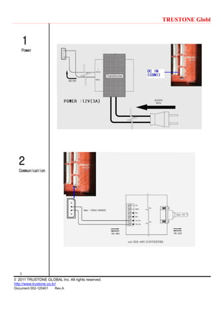 TRUSTONE Globl
5
© 2011 TRUSTONE GLOBAL Inc. All rights reserved.
http://www.trustone.co.kr/
Document 002-120401 Rev.A
1
Power
2
Communication
 