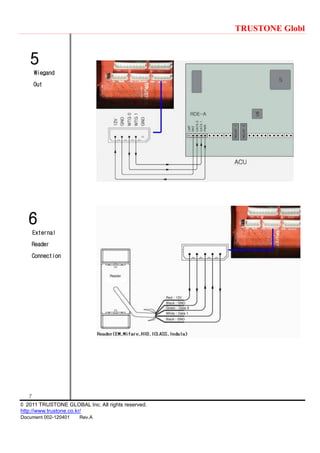 TRUSTONE Globl
7
© 2011 TRUSTONE GLOBAL Inc. All rights reserved.
http://www.trustone.co.kr/
Document 002-120401 Rev.A
5
Wiegand
Out
6
External
Reader
Connection
 
