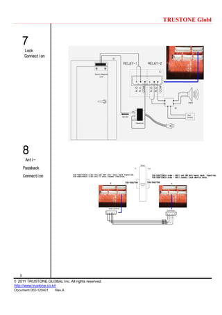 TRUSTONE Globl
8
© 2011 TRUSTONE GLOBAL Inc. All rights reserved.
http://www.trustone.co.kr/
Document 002-120401 Rev.A
7
Lock
Connection
8
Anti-
Passback
Connection
 