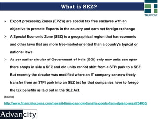 Tivoli Habitat Centre - Greater Noida Habitat Centre