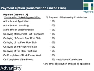 Location specificSTPITax Holiday end on 31-03-2011