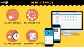 USER INTERFACE
THAO TÁC ĐƠN GIẢN TÙY CHỈNH DỄ DÀNG
XỬ LÝ NHANH CHÓNG LỊCH SỬ MINH BẠCH
 