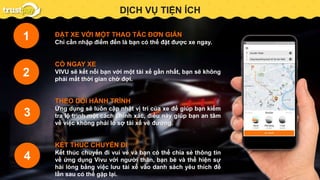 PAYMENT GATEWAYDỊCH VỤ TIỆN ÍCH
ĐẶT XE VỚI MỘT THAO TÁC ĐƠN GIẢN
Chỉ cần nhập điểm đến là bạn có thể đặt được xe ngay.
CÓ NGAY XE
VIVU sẽ kết nối bạn với một tài xế gần nhất, bạn sẽ không
phải mất thời gian chờ đợi.
THEO DÕI HÀNH TRÌNH
Ứng dụng sẽ luôn cập nhật vị trí của xe để giúp bạn kiểm
tra lộ trình một cách chính xác, điều này giúp bạn an tâm
về việc không phải lo sợ tài xế vẽ đường.
KẾT THÚC CHUYẾN ĐI
Kết thúc chuyến đi vui vẻ và bạn có thể chia sẻ thông tin
về ứng dụng Vivu với người thân, bạn bè và thể hiện sự
hài lòng bằng việc lưu tài xế vào danh sách yêu thích để
lần sau có thể gặp lại.
1
2
3
4
 