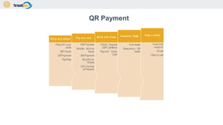 Trustpay-digital payment platform | PPTX