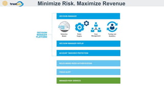Trustpay-digital payment platform | PPTX