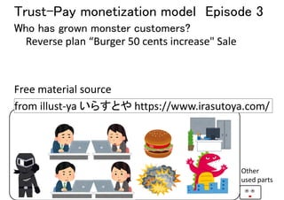 Trust Pay Monetization Model 3 English Ver