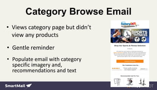 Category Browse Email
• Views category page but didn’t
view any products
• Gentle reminder
• Populate email with category
specific imagery and,
recommendations and text
 