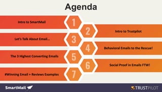 Intro to SmartMail
Intro to Trustpilot
Let’s Talk About Email…
Behavioral Emails to the Rescue!
The 3 Highest Converting Emails
#Winning Email + Reviews Examples
Agenda
Social Proof in Emails FTW!
 