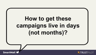 How to get these
campaigns live in days
(not months)?
 