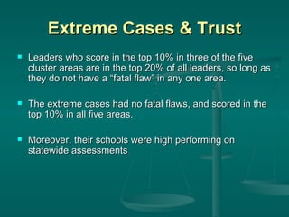 Extreme Cases & Trust Leaders who score in the top 10% in three of the five cluster areas are in the top 20% of all leaders, so long as they do not have a “fatal flaw” in any one area.  The extreme cases had no fatal flaws, and scored in the top 10% in all five areas. Moreover, their schools were high performing on statewide assessments 