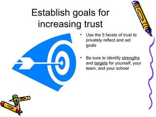 Establish goals for increasing trust Use the 5 facets of trust to privately reflect and set goals Be sure to identify  strengths  and  targets  for yourself, your team, and your school 